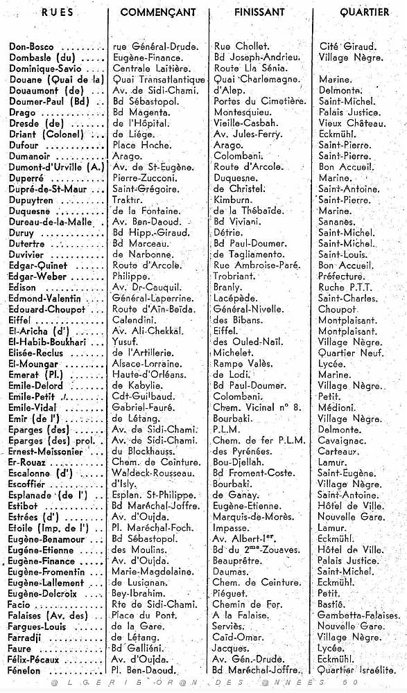 ORAN GUIDE 1960 rues8.jpg